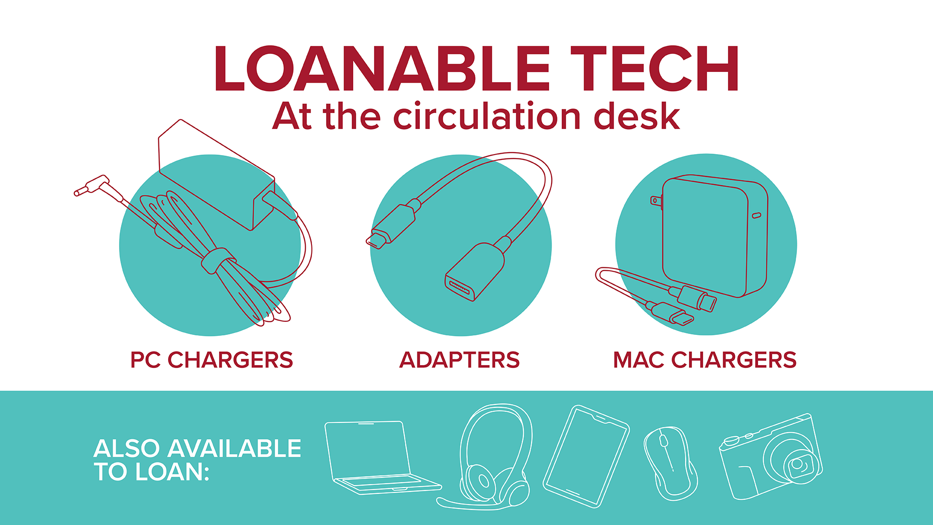 Infographic advertising Loanable Tech available at the circulation desk, showing PC chargers, adapters, and Mac chargers.